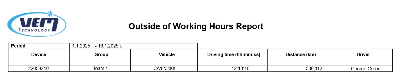 account kilometers for Weekend tax